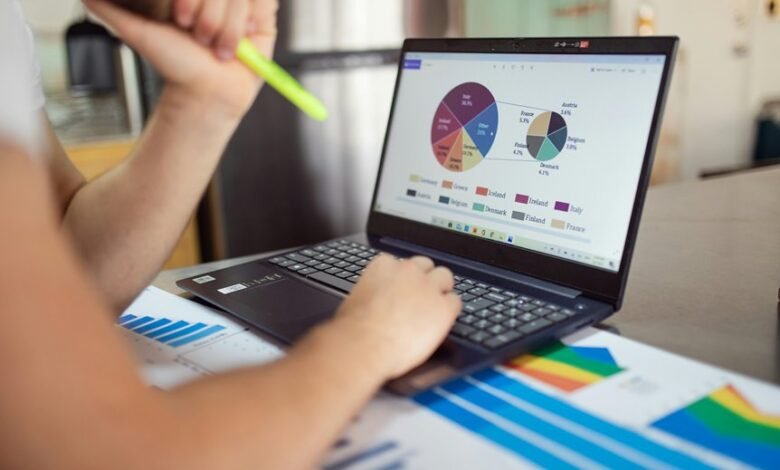 fast growing popular stocks