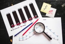 profit optimization strategies discussed