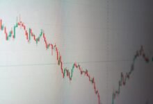 stock gaining momentum rapidly