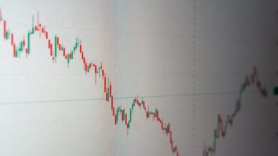 stock gaining momentum rapidly