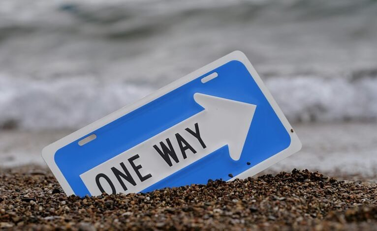 business environment performance analysis