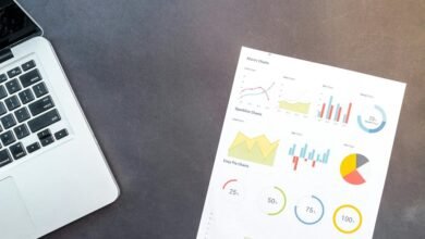 business trend analysis snapshot