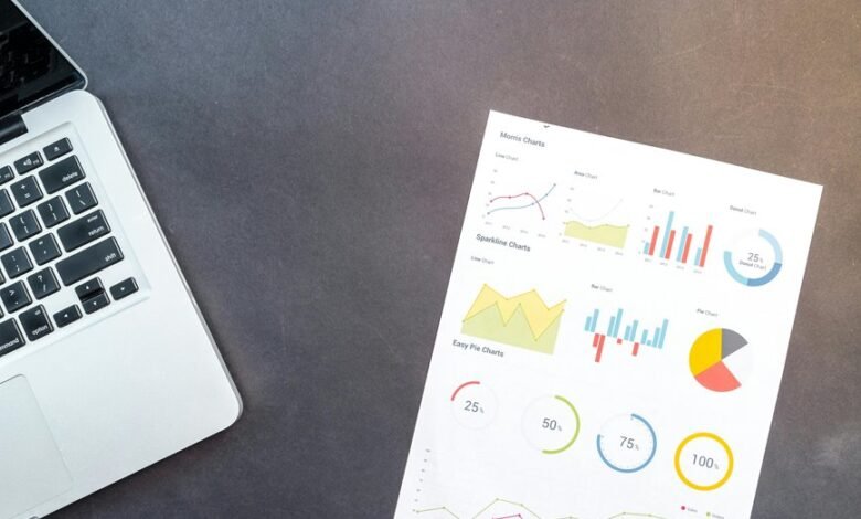 business trend analysis snapshot