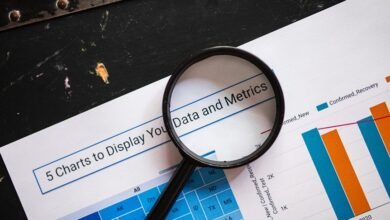 corporate data metrics review
