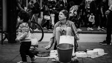 enterprise performance metrics overview