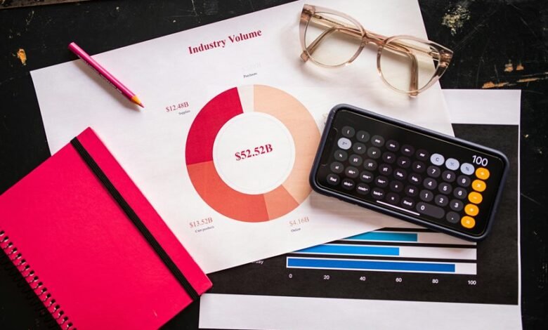 industry metrics correlation summary