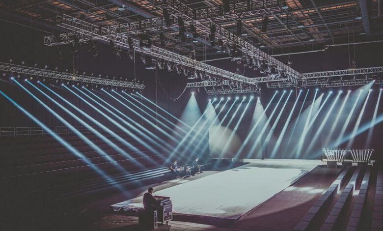 industry performance analysis summary