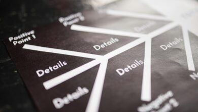 market analysis and trends