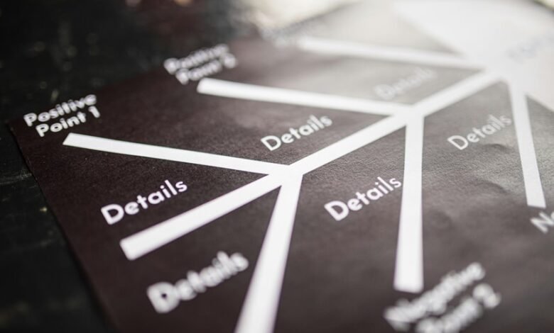 market analysis and trends