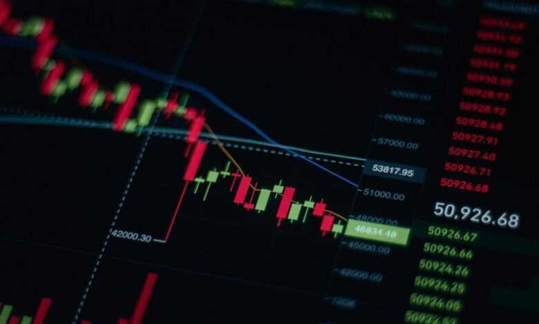 market analysis and trends