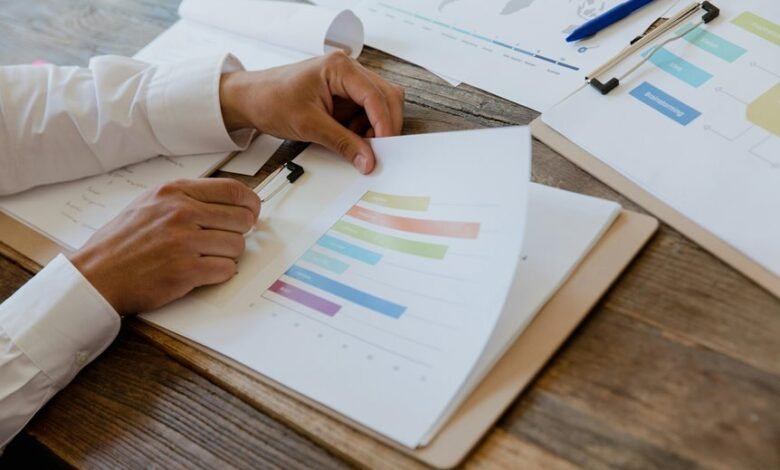 market data analysis overview