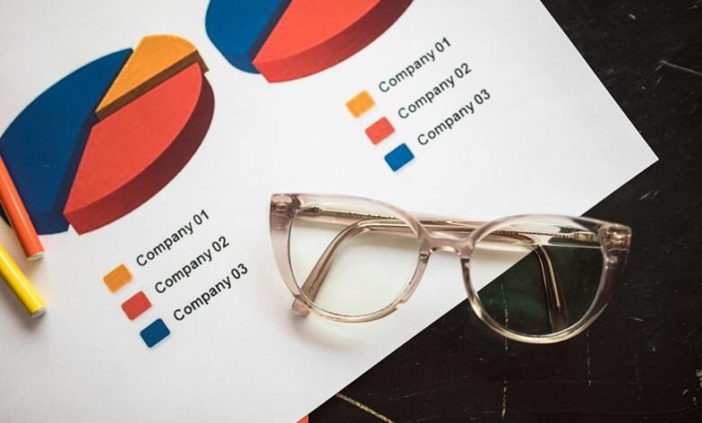operational data analysis overview