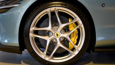 sectoral performance signal analysis