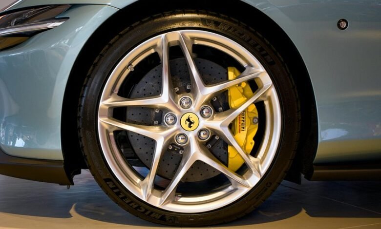 sectoral performance signal analysis