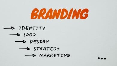 brand strength market strategy