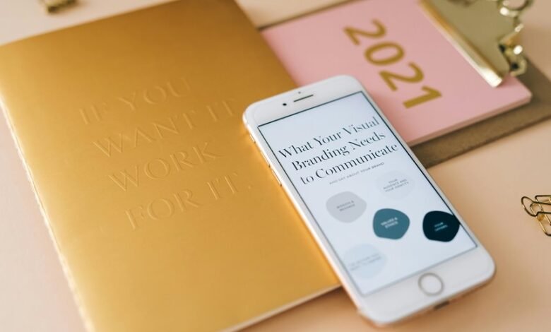 clear brand message strategy