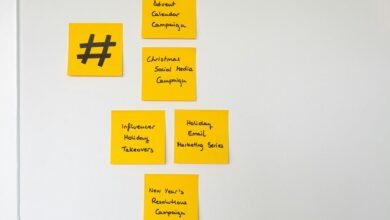 market expansion growth campaigns