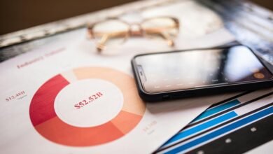 revenue focused business campaigns