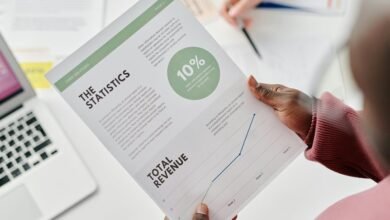 revenue generation content strategy