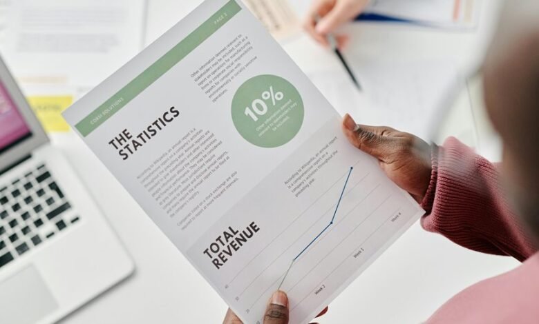 revenue generation content strategy